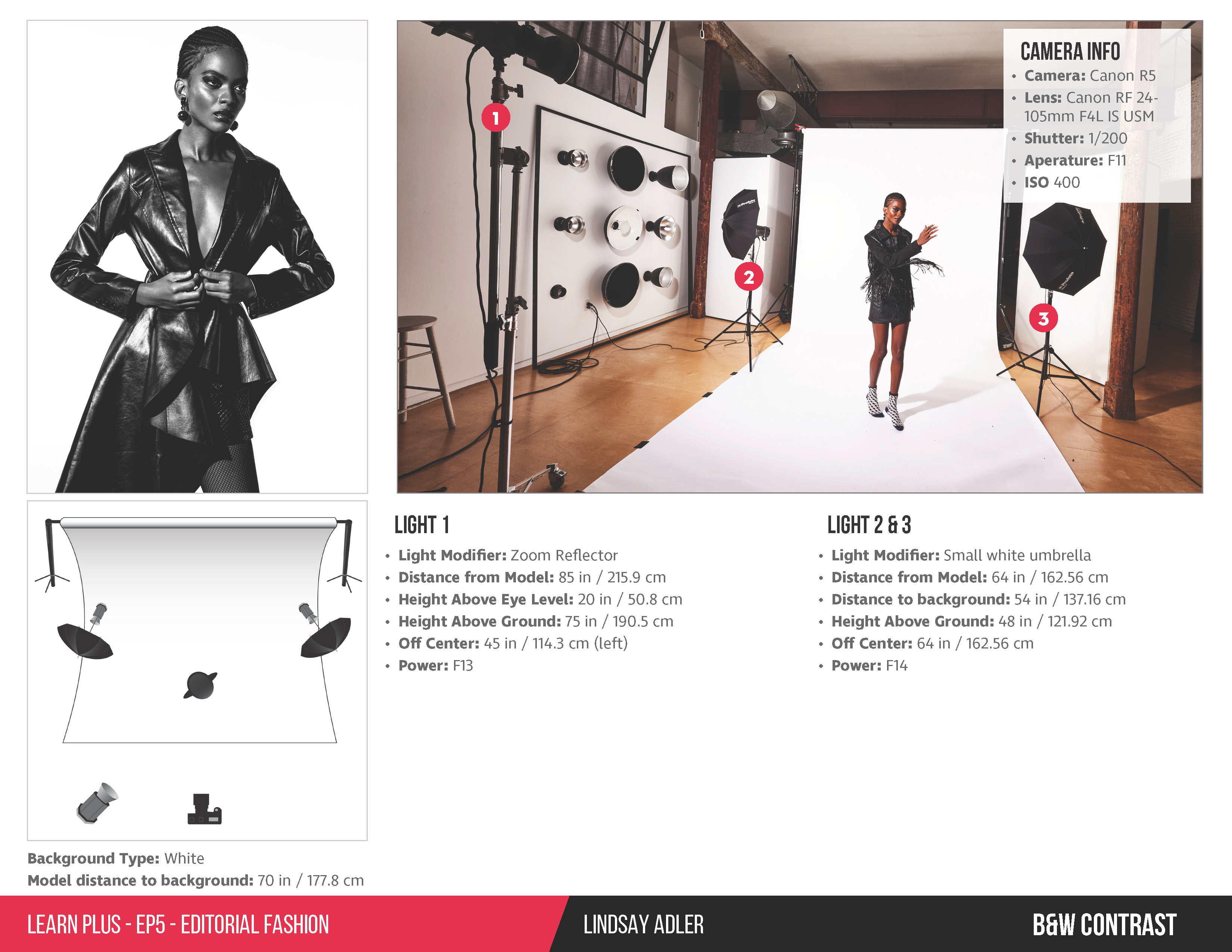 Lindsay Adler – Learn+ Episode 5 – Editorial Fashion – September 2021 Recipe Guide