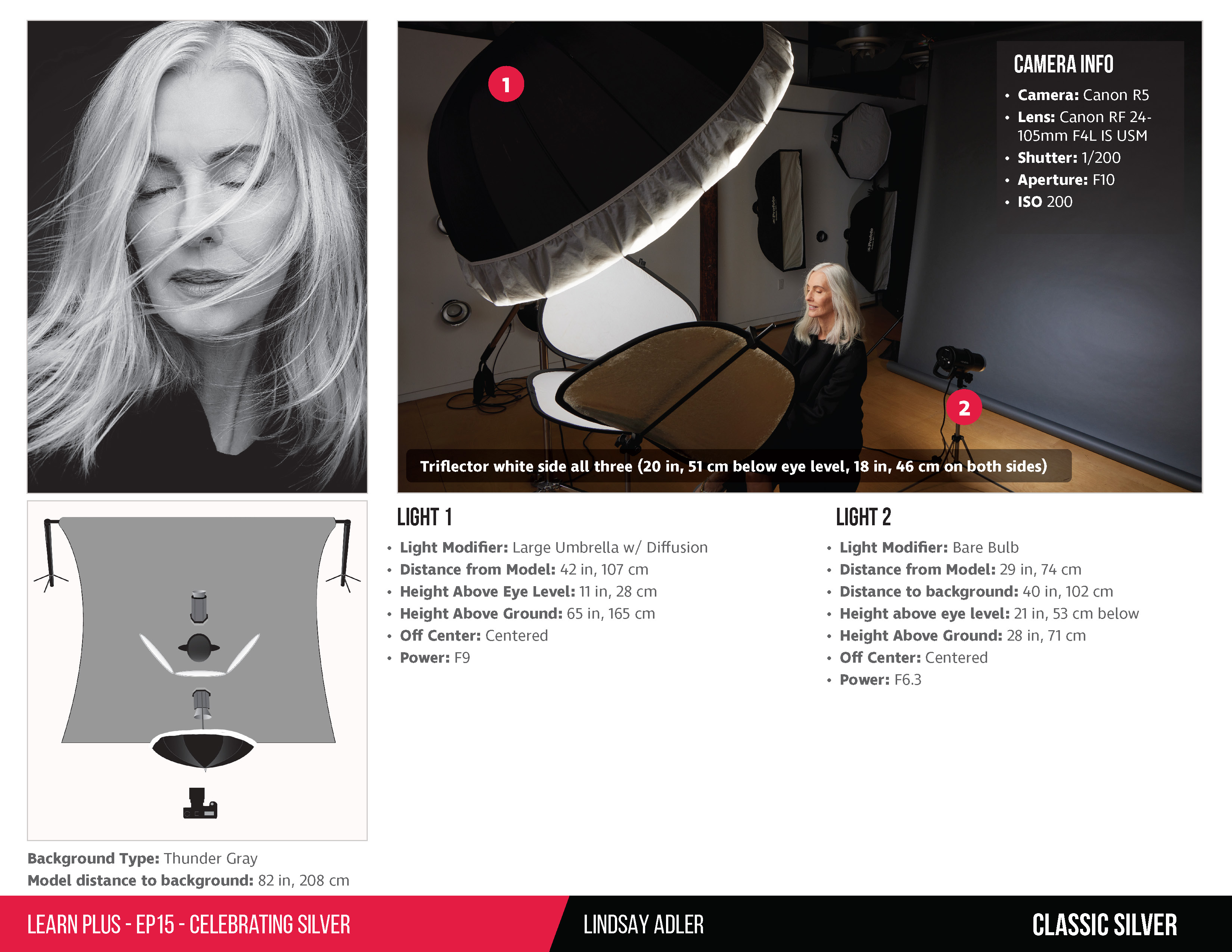 Lindsay Adler – Learn+ Episode 15 – Celebrating Silver – July 2022 Recipe Guide