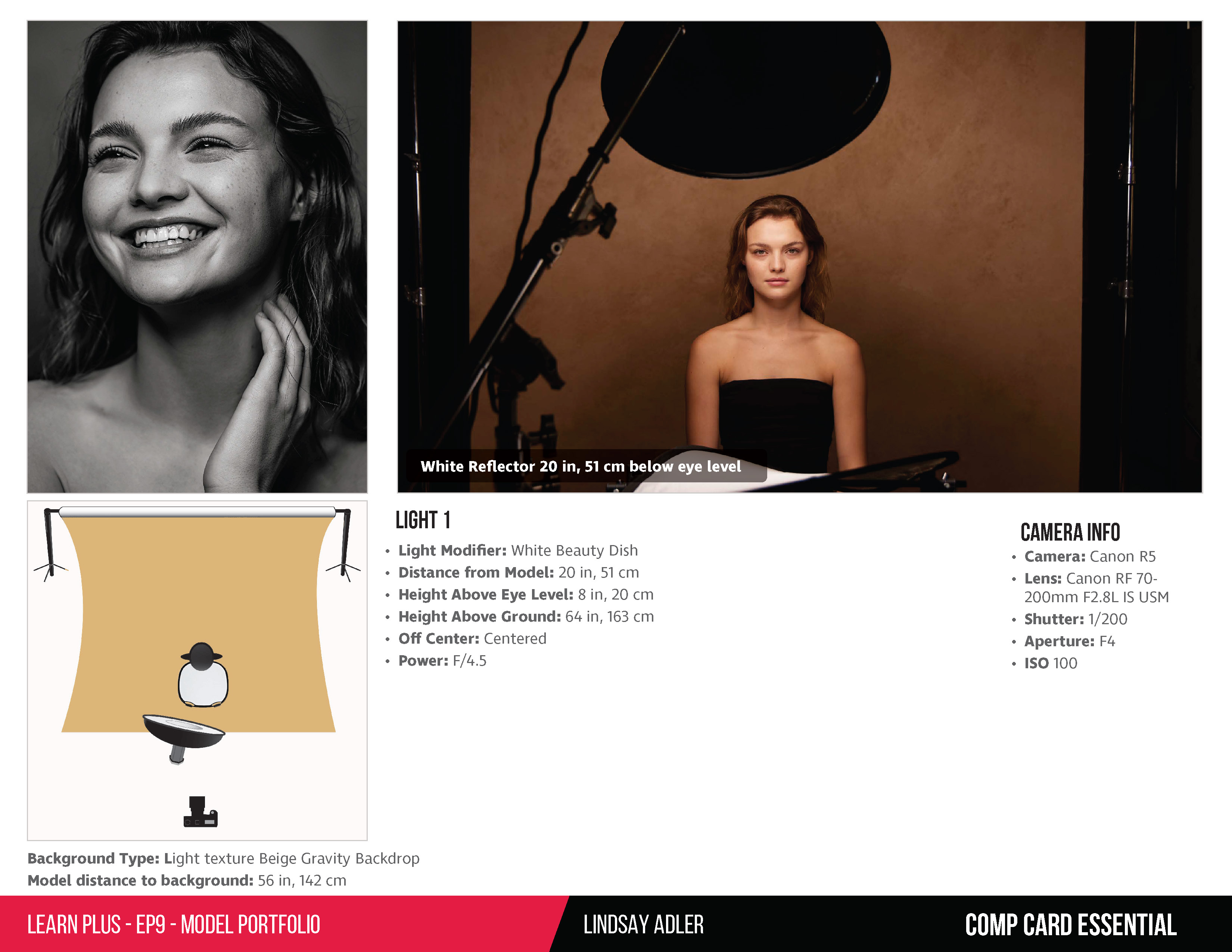 Lindsay Adler – Learn+ Episode 9 – Model Portfolio – January 2022 Recipe Guide